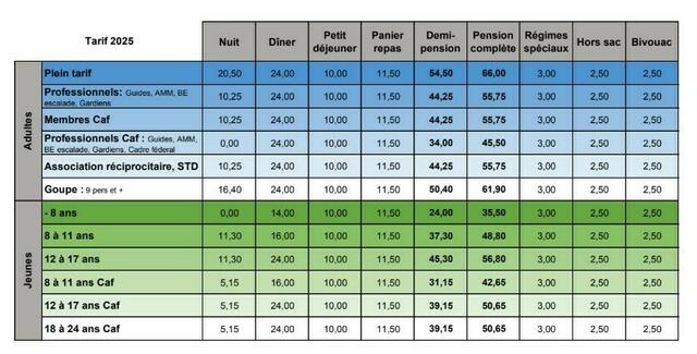 Tarifs restauration Grand Bec Tarifs restauration Grand Bec